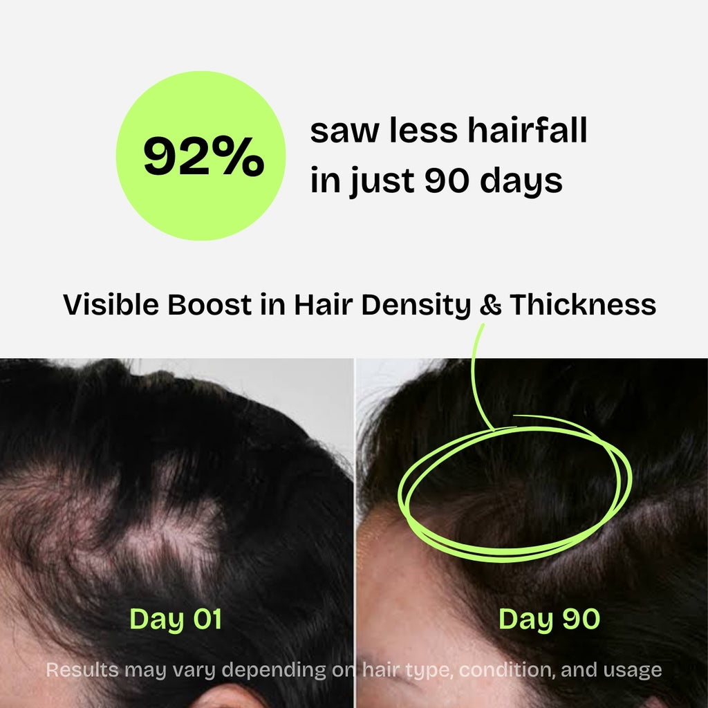 Hair Elixir - Advanced Ayurvedic Hair Oil