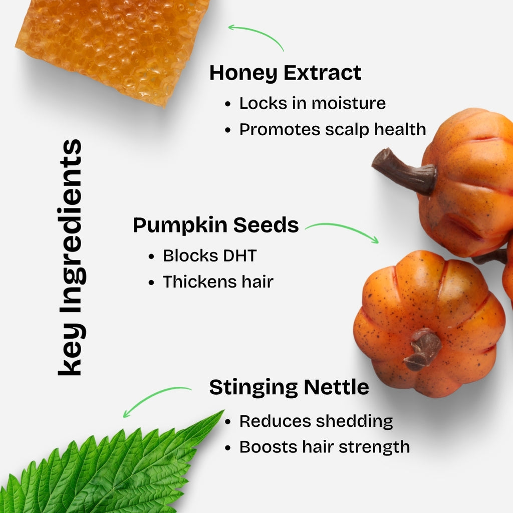 Hair Elixir - Advanced Ayurvedic Hair Oil