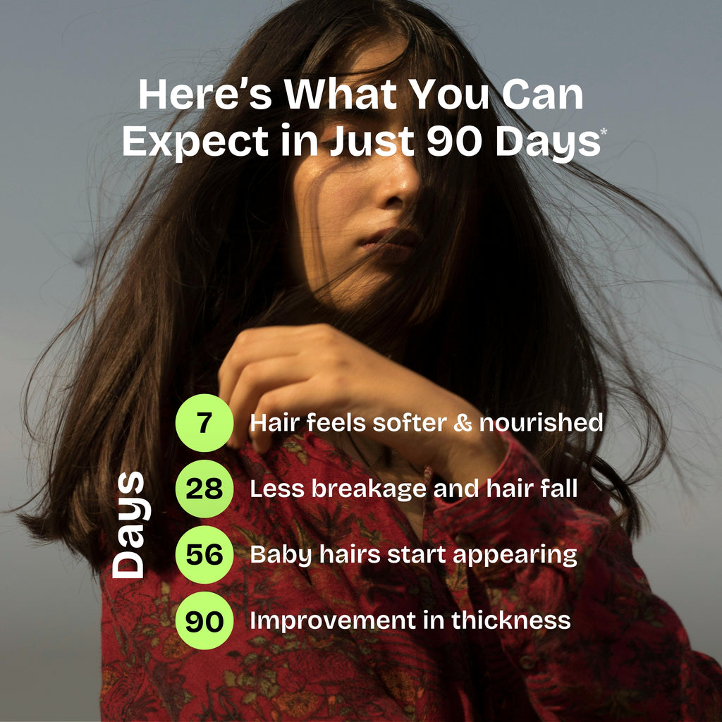 Hair Elixir - Advanced Ayurvedic Hair Oil