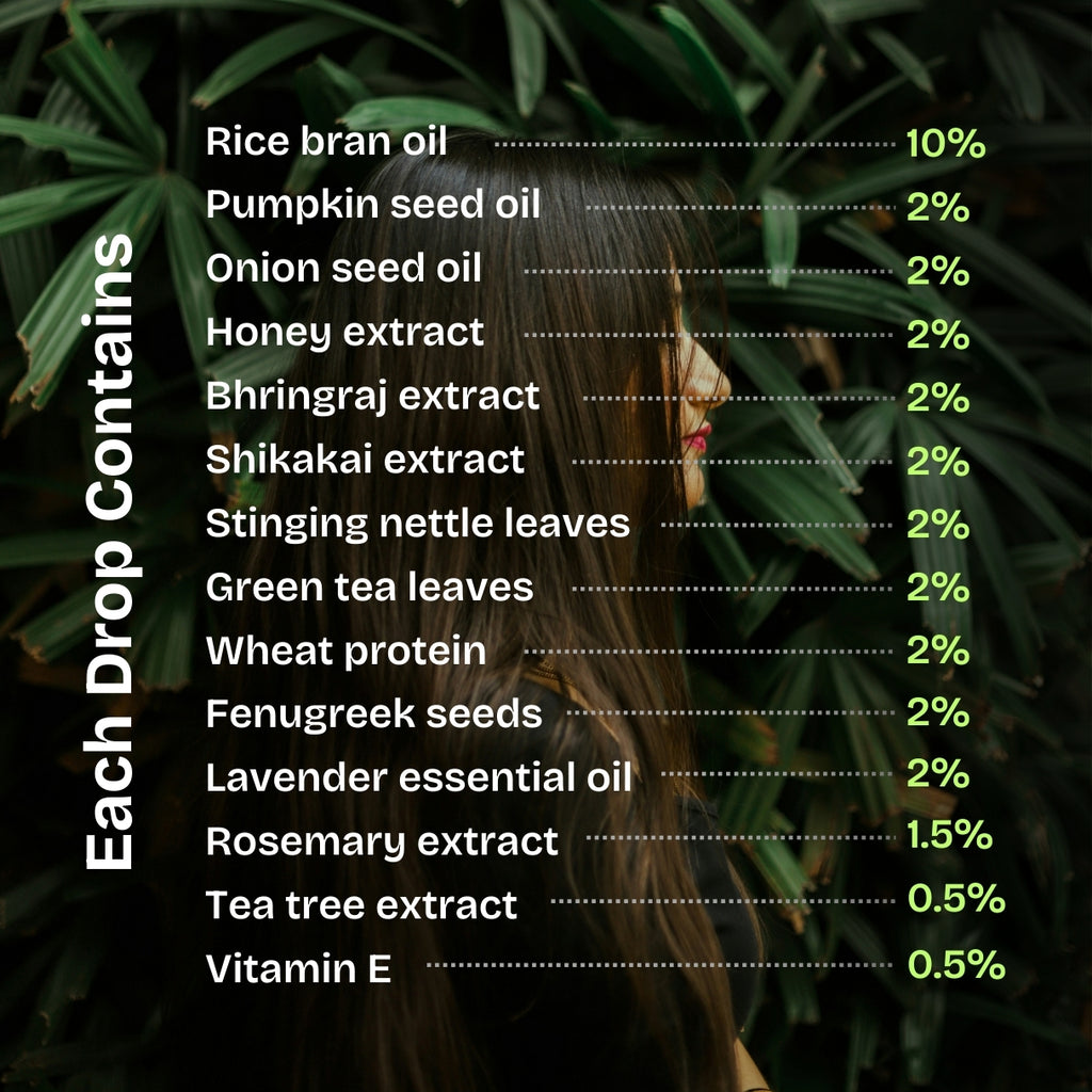 Hair Elixir - Advanced Ayurvedic Hair Oil